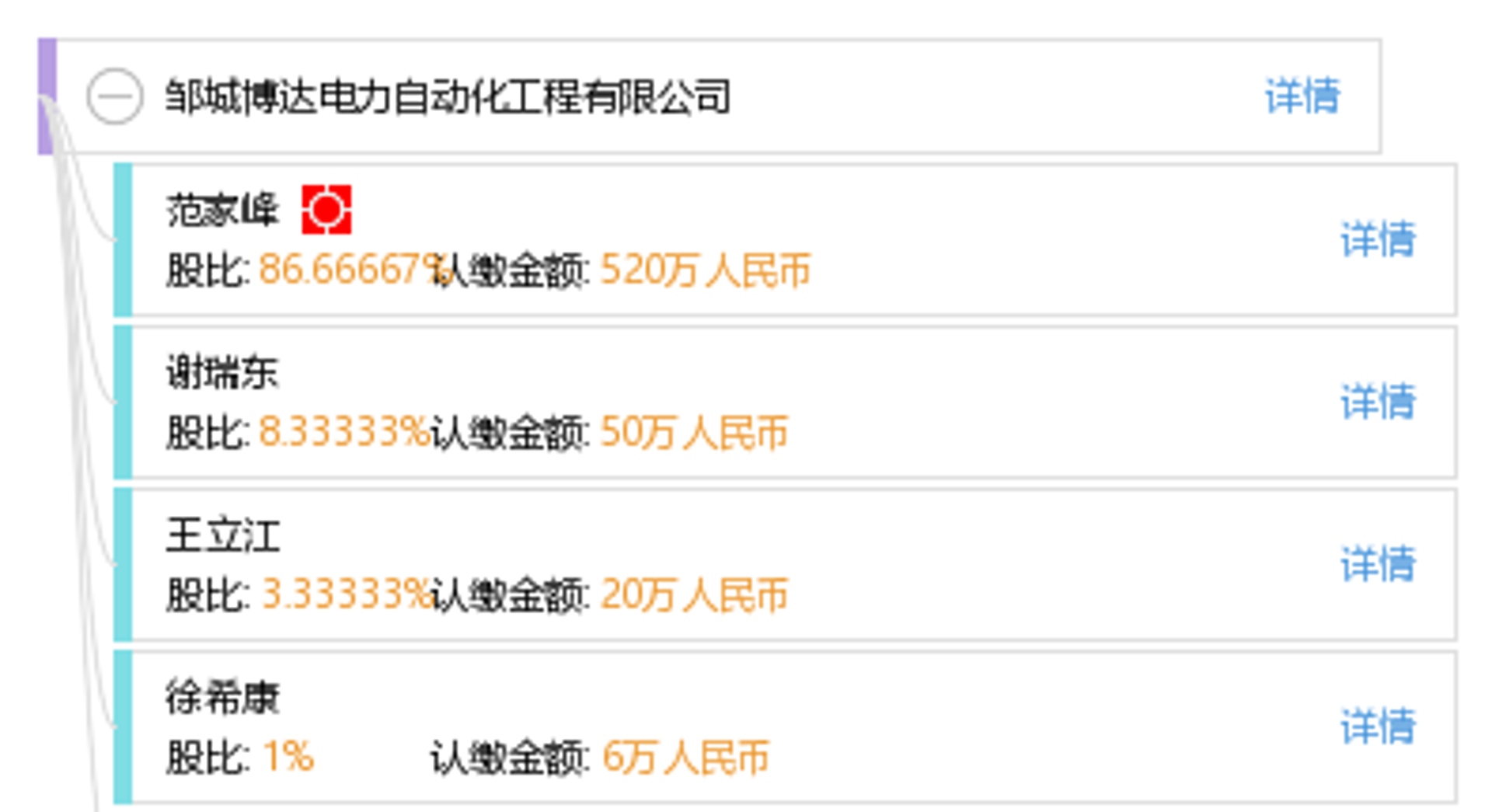 配电自动化终端：智能化变革的推动者